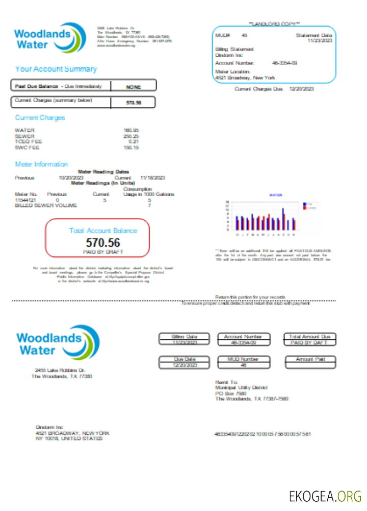 Facture commerciale du service public de Woodlands Water, SCR
